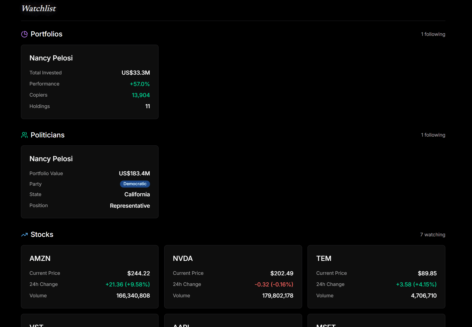 Enhanced watchlist showing politicians, portfolios and stocks with notification settings