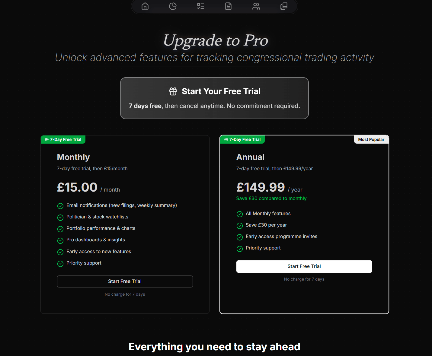Pelosi Tracker Pro pricing page showing monthly and annual plans with 7-day free trial