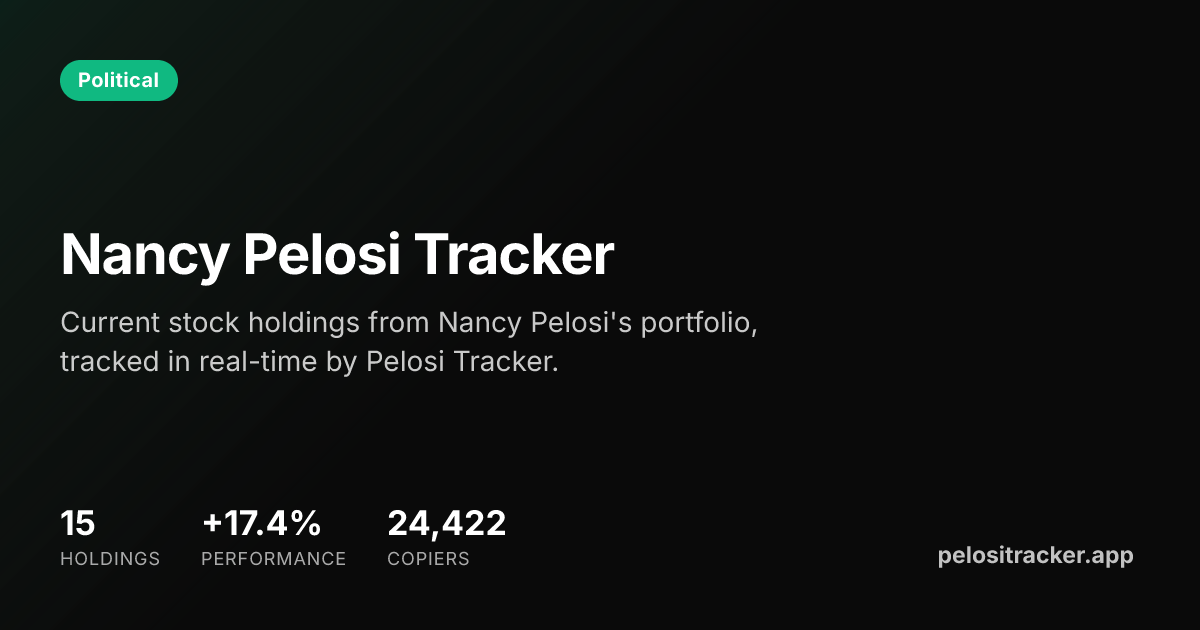 Nancy Pelosi Tracker Stock Portfolio | Pelosi Tracker