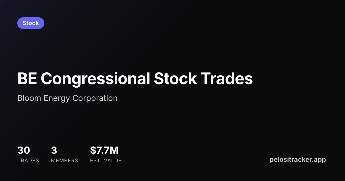 BE Congressional Stock Trades & Analysis | Pelosi Tracker