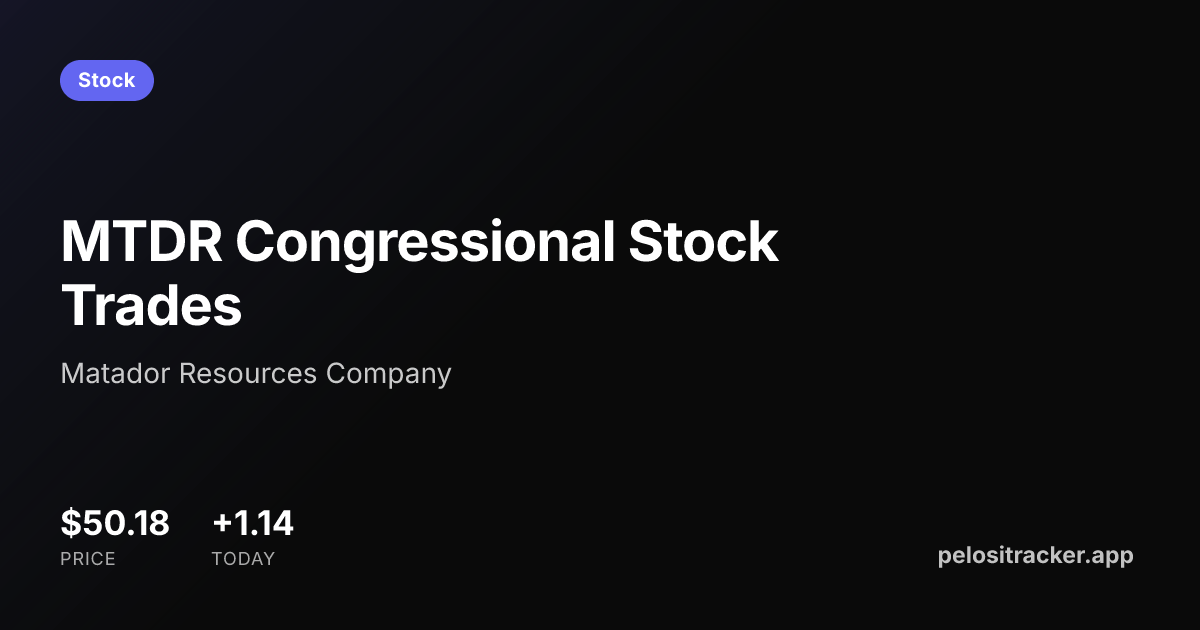 MTDR Congressional Stock Trades & Analysis | Pelosi Tracker