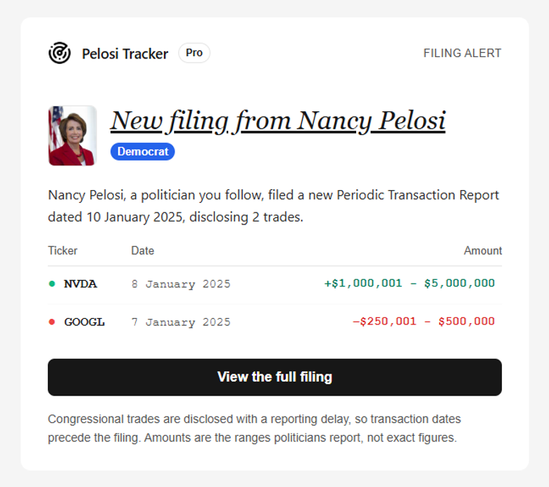 Filing emails now lead with the member's photo and party, and say why the email reached you A redesigned Pelosi Tracker filing alert email showing a politician photo, party badge and a clear reason it reached you