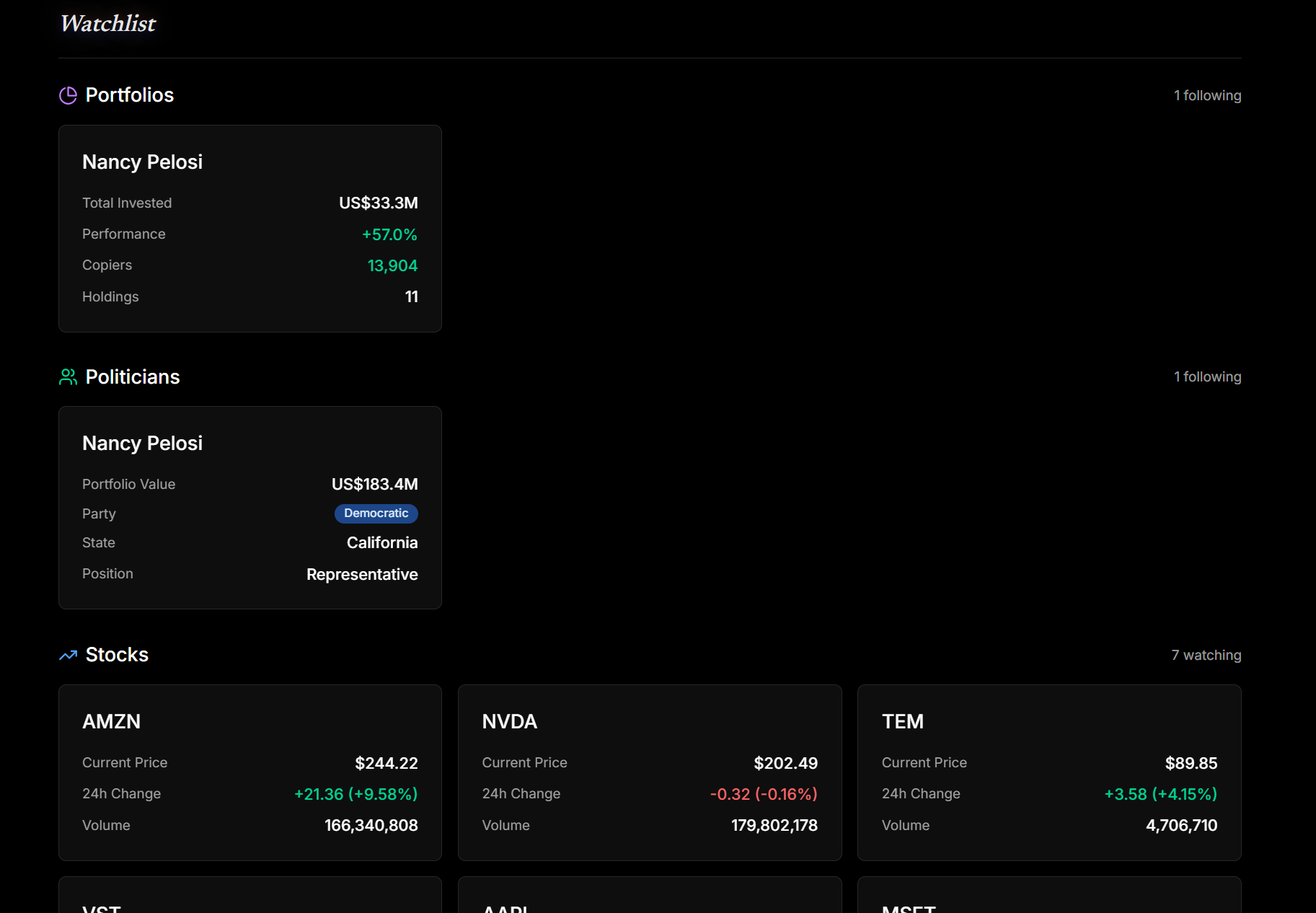 Enhanced watchlist showing politicians, portfolios and stocks with notification settings