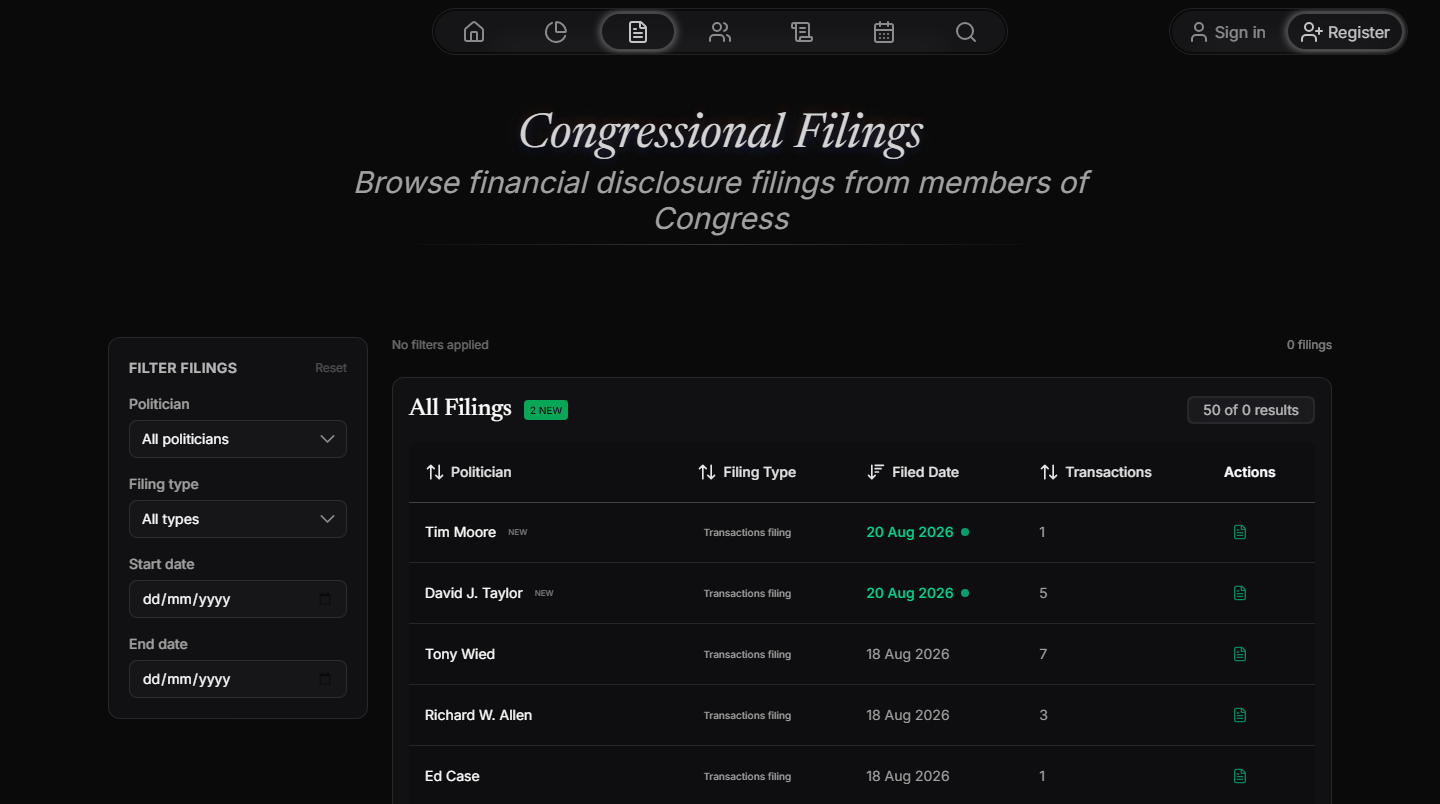 The filings archive lists who filed and when. Open a row for tickers and amount ranges. Congressional filings archive listing politician, filing type, filed date, and transaction count