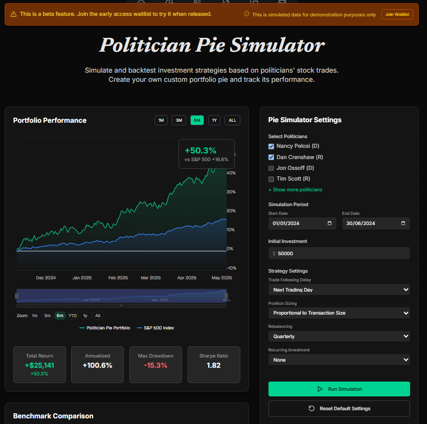Interactive Pie Simulator with drag-and-drop allocation tools and performance projections PelosiTracker Pie Simulator showing interactive allocation interface with performance projection