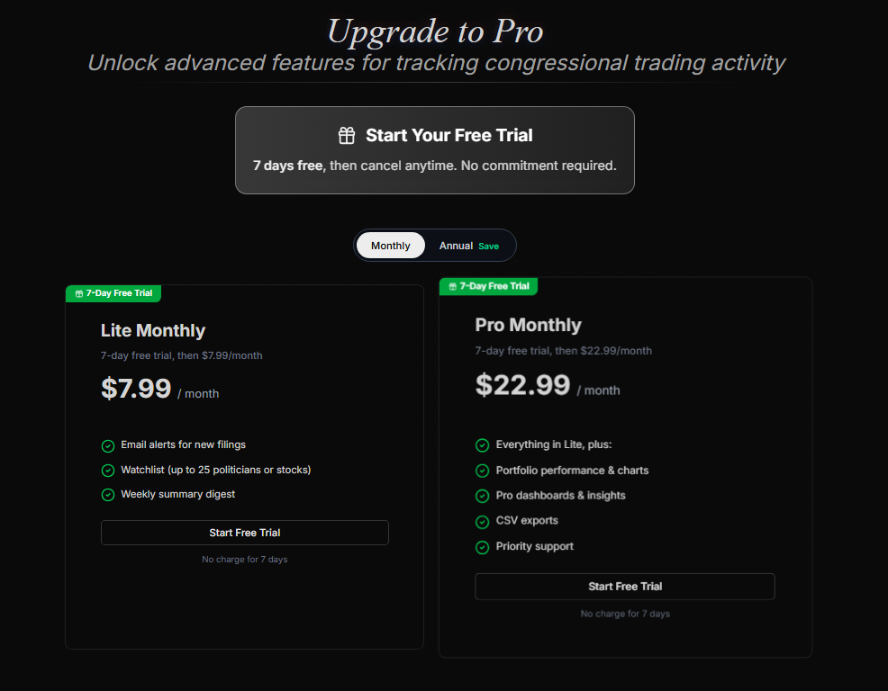 The new Lite plan shown in the Pelosi Tracker plan picker with regional pricing