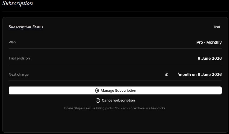 The Pelosi Tracker subscription dashboard showing plan details, an active discount and management options